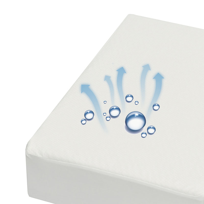 Knit fabric waterproof mattress protector