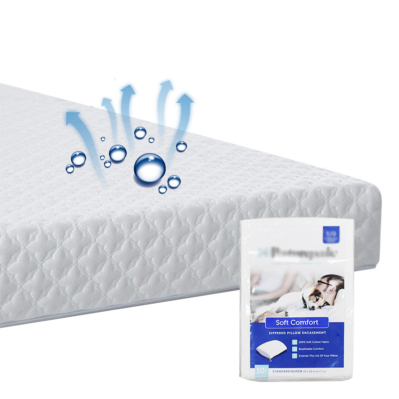 Copper double jacquard knit waterproof mattress protector