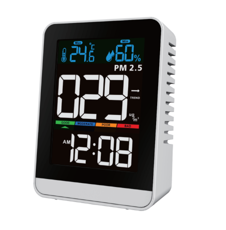 PM2.5 detector