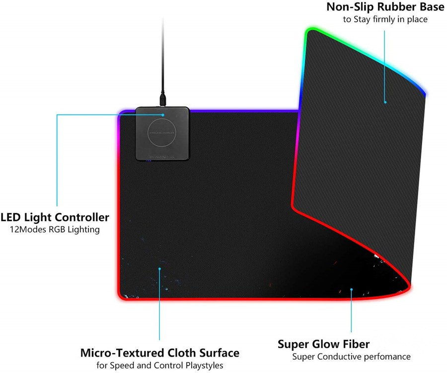 Wireless charging mouse pad