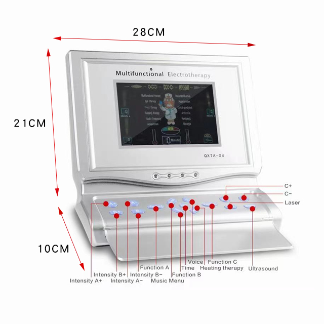 Guangzhou Qiaoxin Medical Device Technology Development Co., Ltd. – Product photos 3