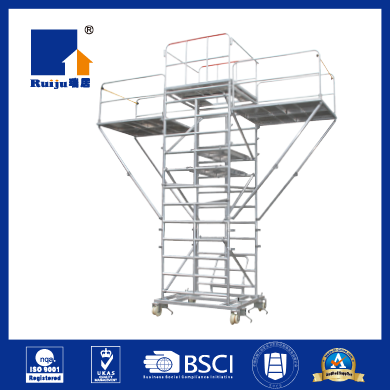 Railway Repair Scaffolding
