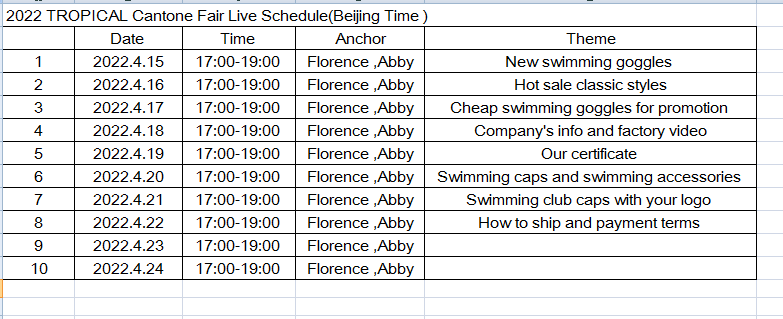 Ningbo Haishu Patino Trading Co., Ltd. – Diving masks 1