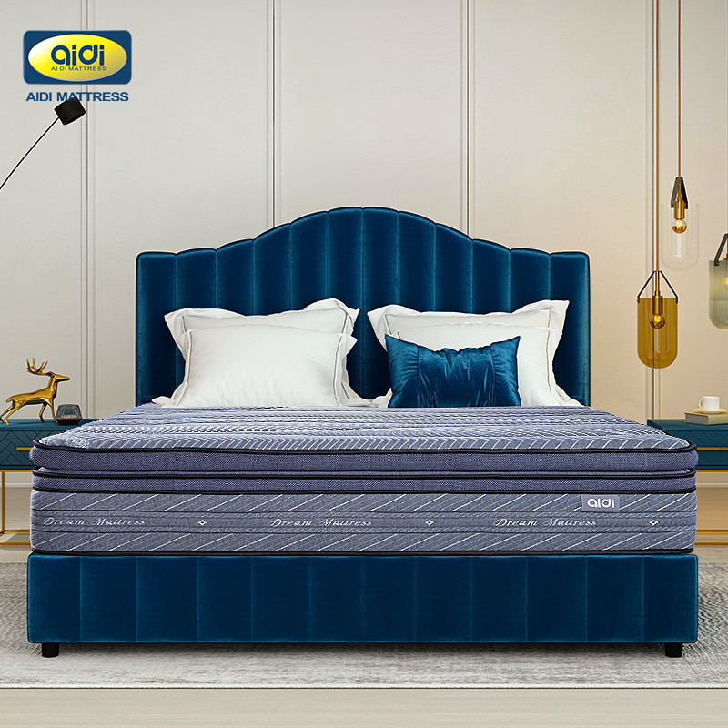 Euro Top Mattress, high end home use mattress