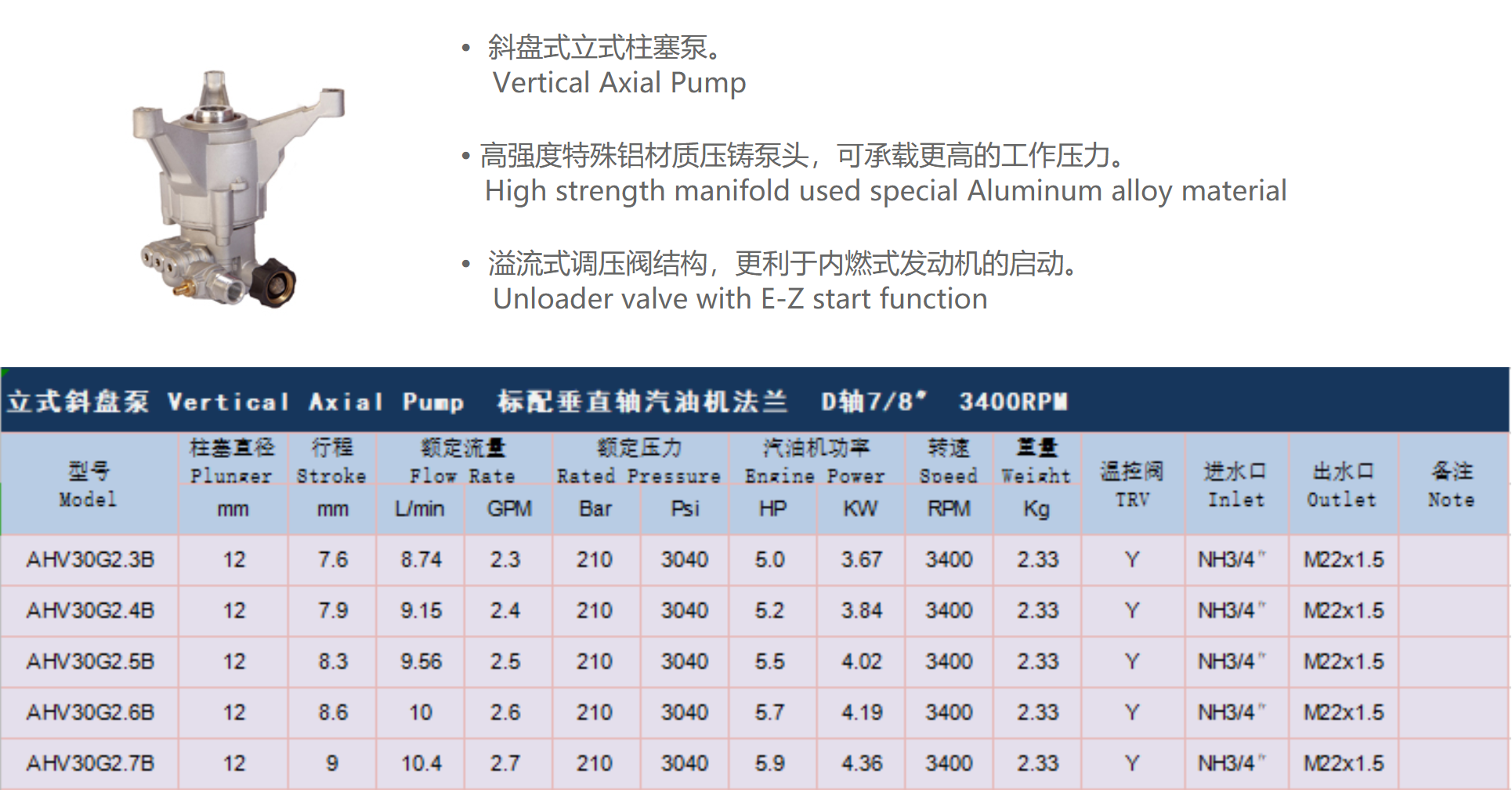 Vertical Axial Pump