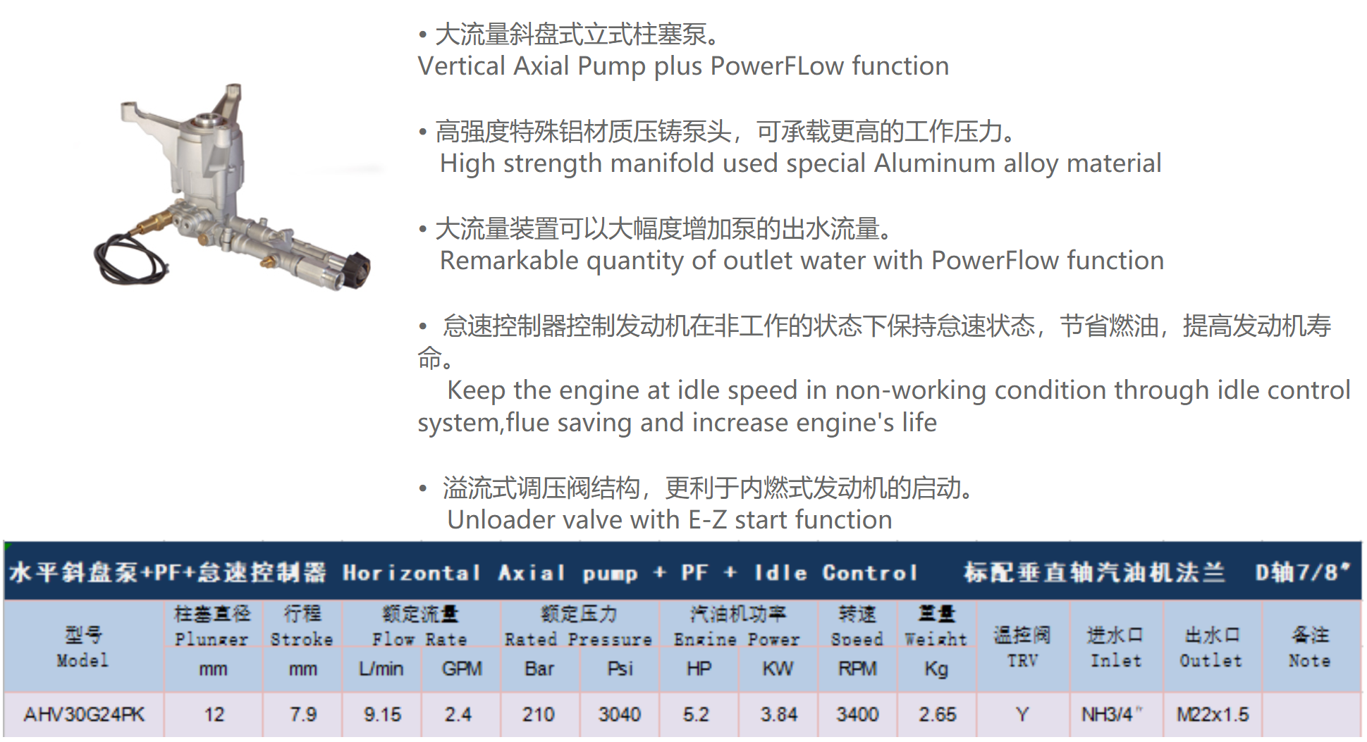 Vertical Axial Pump plus PowerFLow function