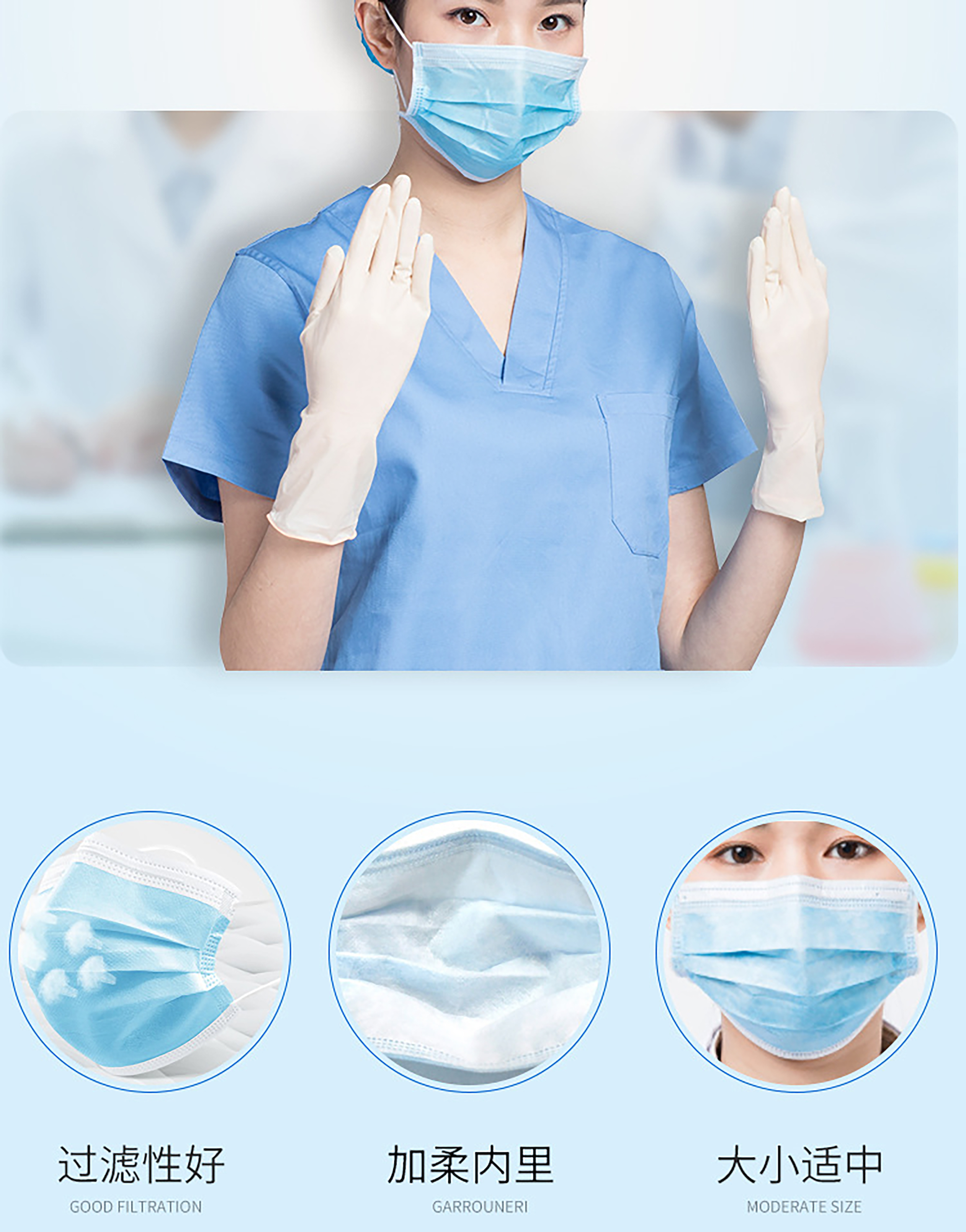 Disposable Surgical Face Mask
