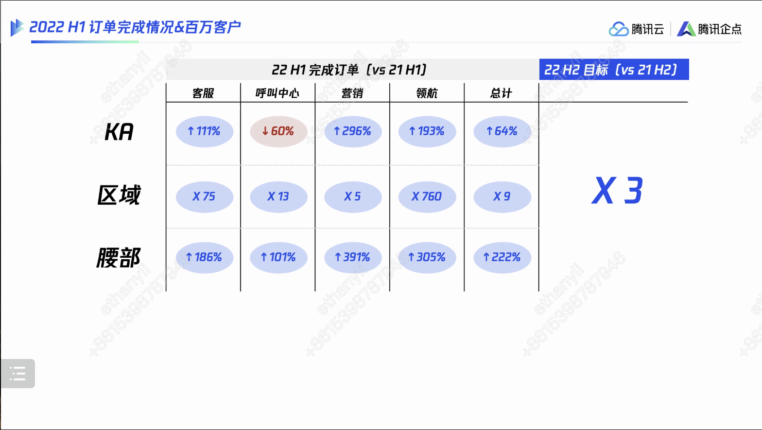 Shanghai Yipin Tengfei Co., Ltd. – Photos produits 2