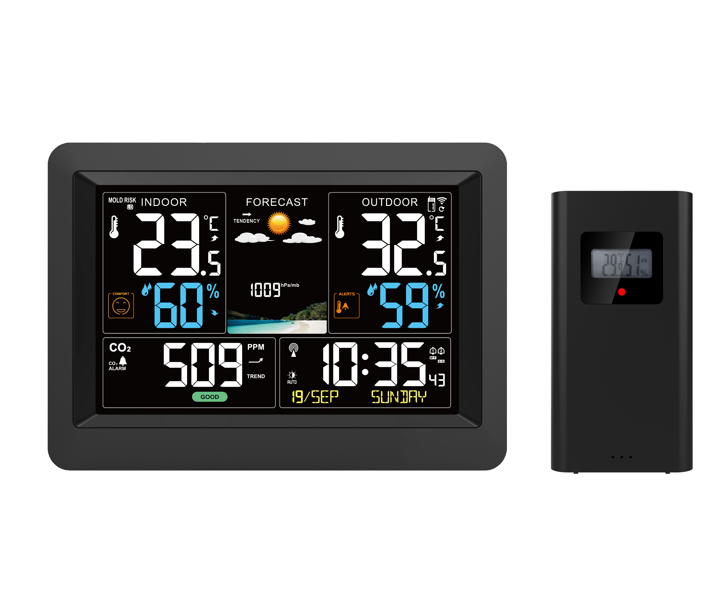 Co2 Weather Station