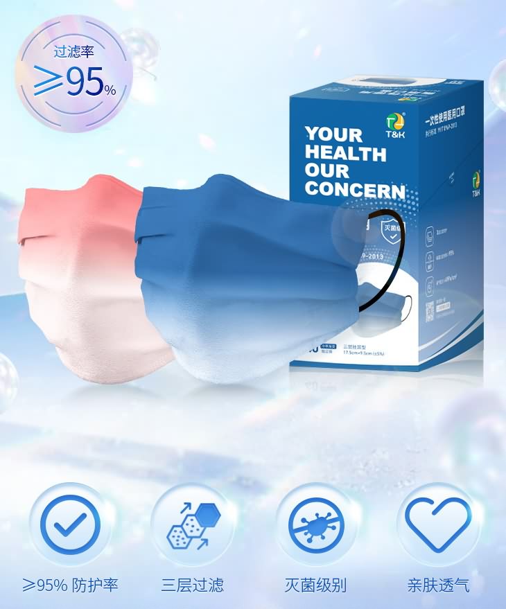 3 Ply Disposable Medical Face Mask Red Gradient (EN14683 Type I, Ear-loop)