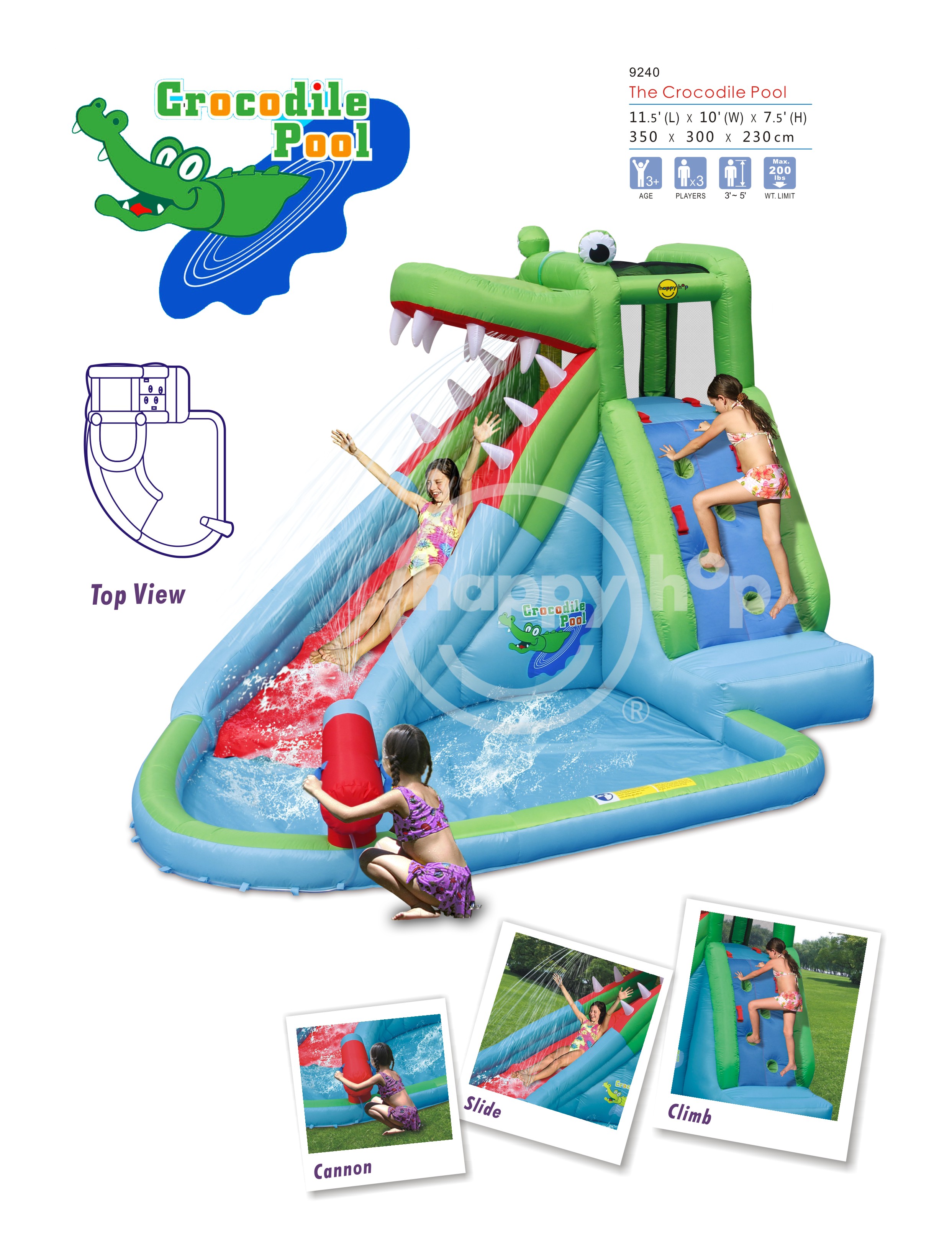 The Crocodile Pool