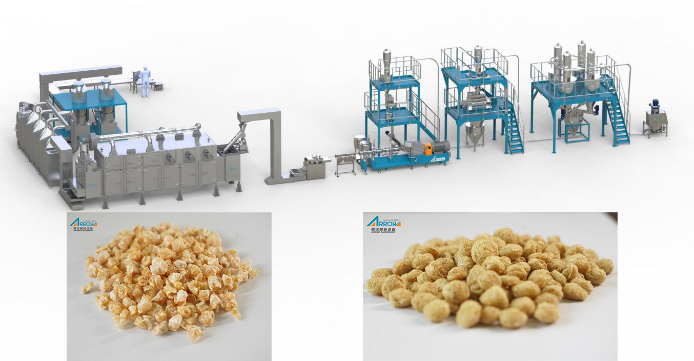 Textured Soya Protein food process machines