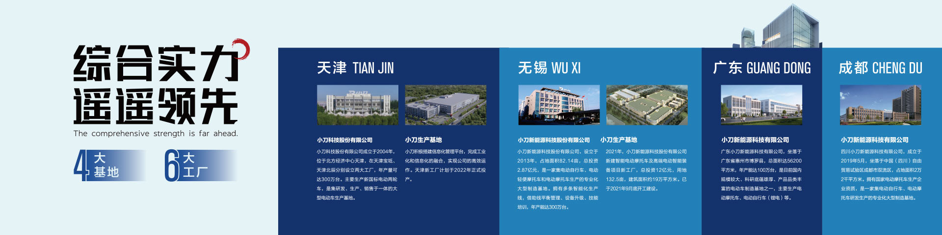 Wuxi Xiaodao International Trading Co., Ltd. – filtro de aire 1