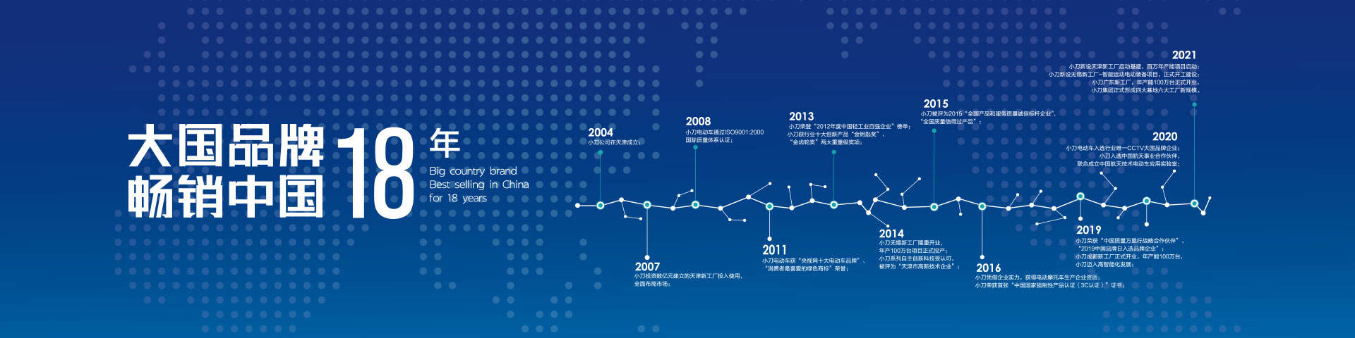 Wuxi Xiaodao International Trading Co., Ltd. – pastilla de freno 2
