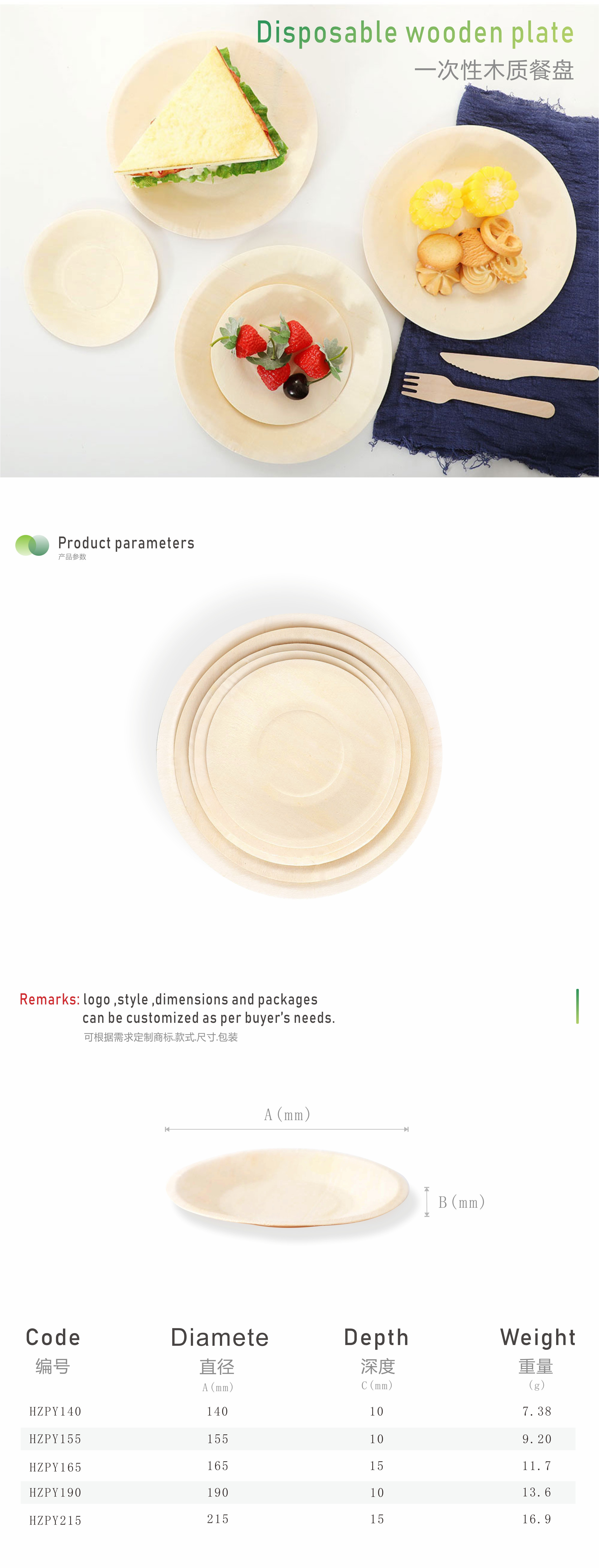 Disposable plate