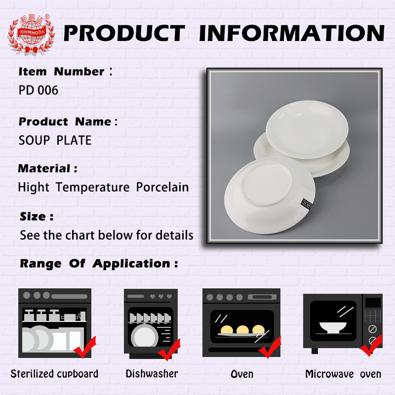 plate