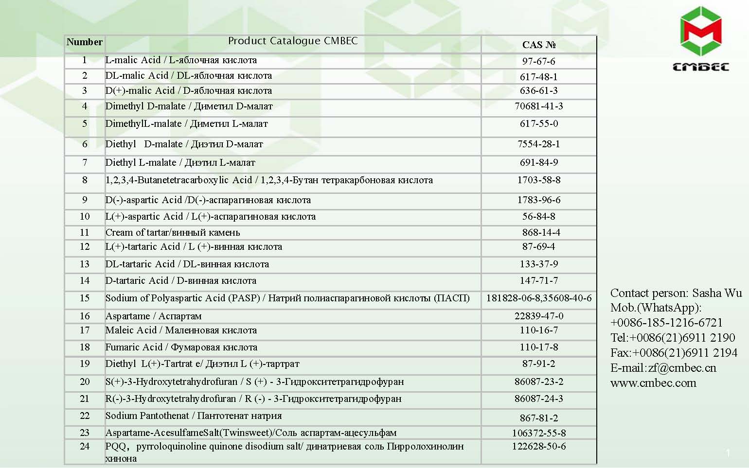 Shanghai Changmao Biochemical Engineering Co., Ltd. – Photos produits 3