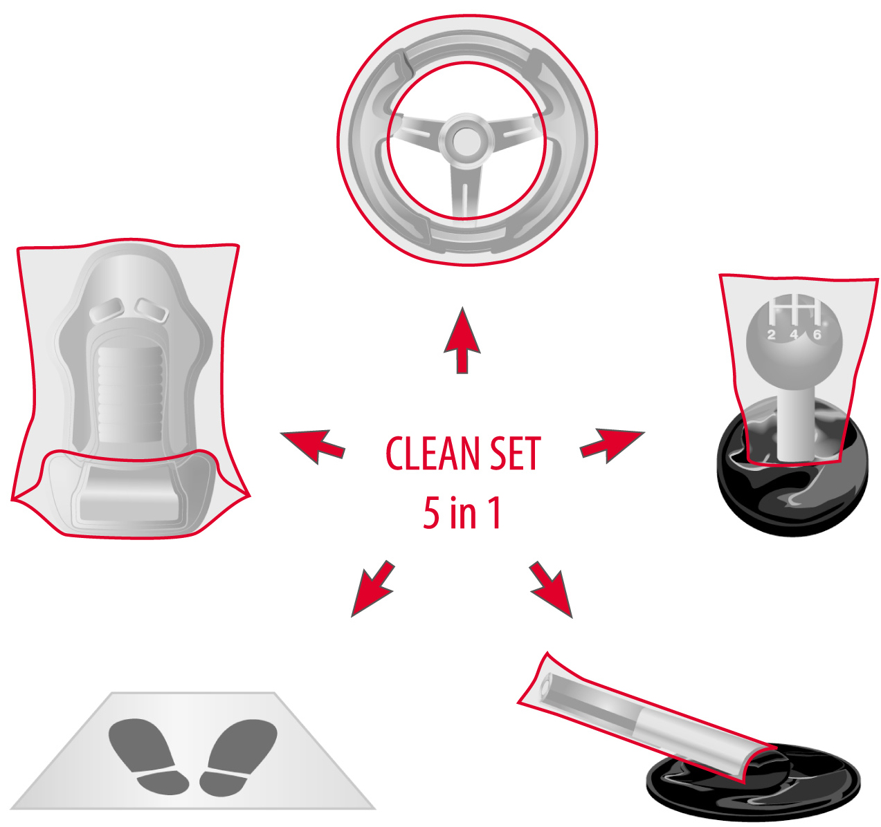 Automotive disposable protective kit