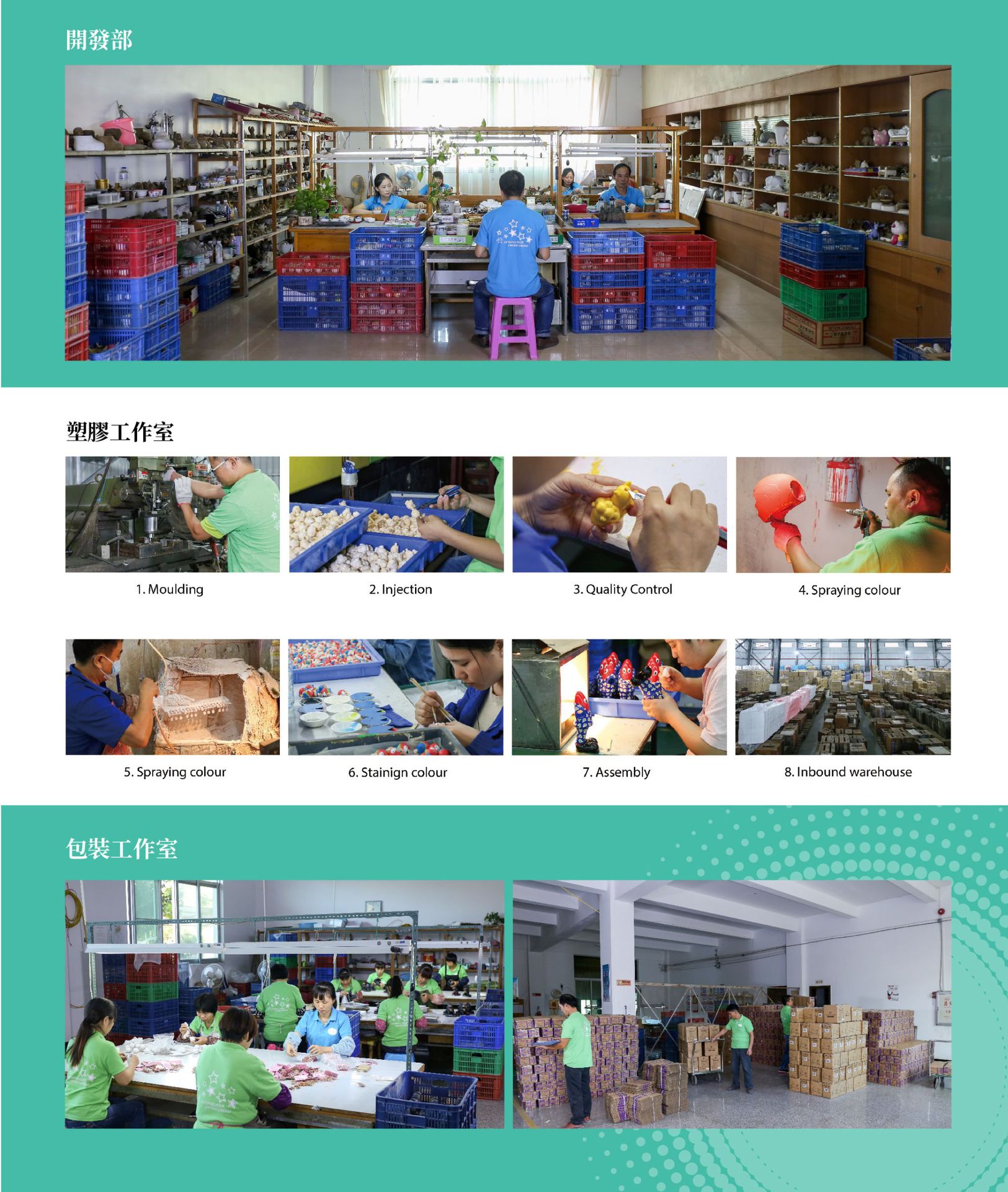 Quanzhou Yongchun Yingxing Arts and Crafts Gifts Co., Ltd. – Mother's Day gifts 2