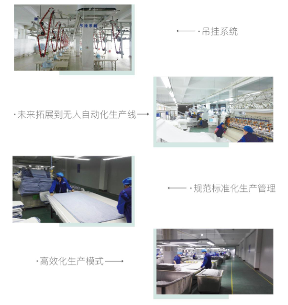 Yangzhou Nodeli Textile Technology Co., Ltd. – tela vaquera 3