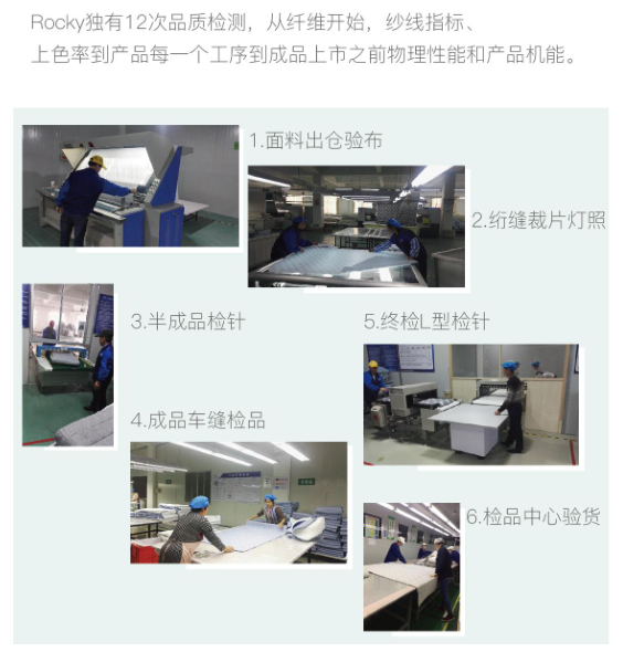 Yangzhou Nodeli Textile Technology Co., Ltd. – hilo de poliéster 2
