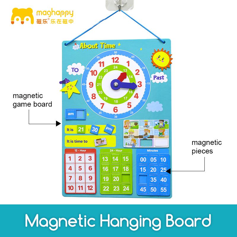Magnetic Hanging Board