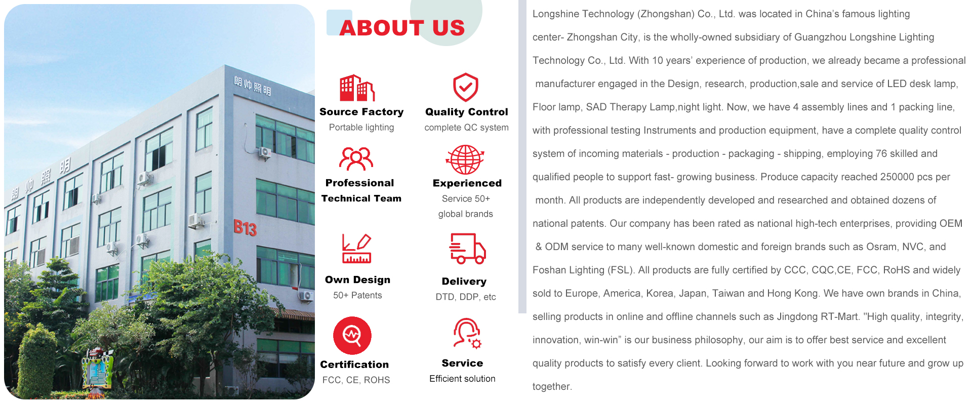 Lang Shuai Technology (Zhongshan) Co., Ltd. – table lamp 2