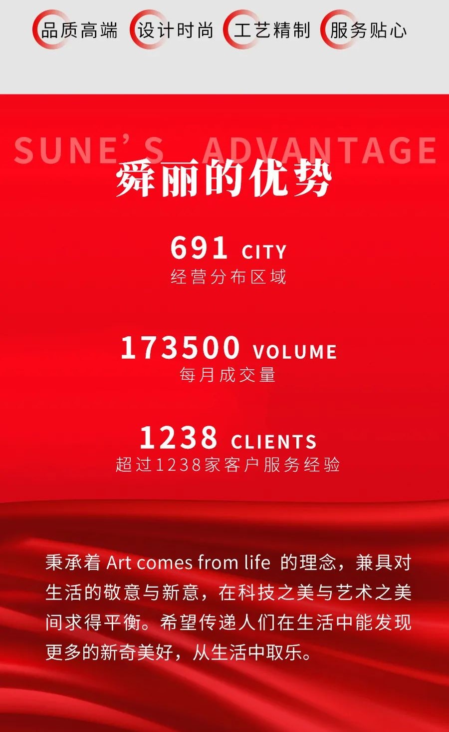 Hunan Shunli Textile Co., Ltd. – viscose fabric 3