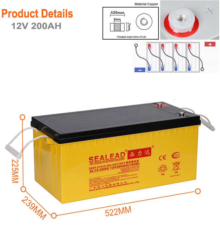 Sealead Power ( Guangdong ) Co.,Ltd – Storage Battery 3