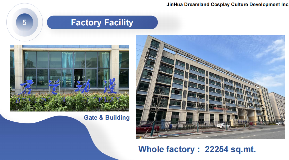 Jinhua Junlan Animation Culture Development Co., Ltd. – Pumpkins 1