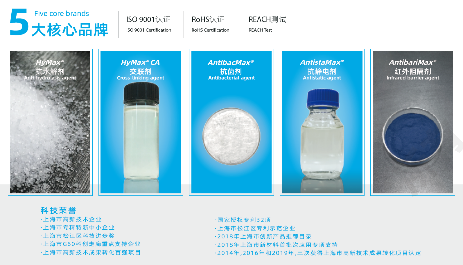 Shanghai Longyi Functional Materials Co., Ltd. – Nitrogen-containing compounds 1