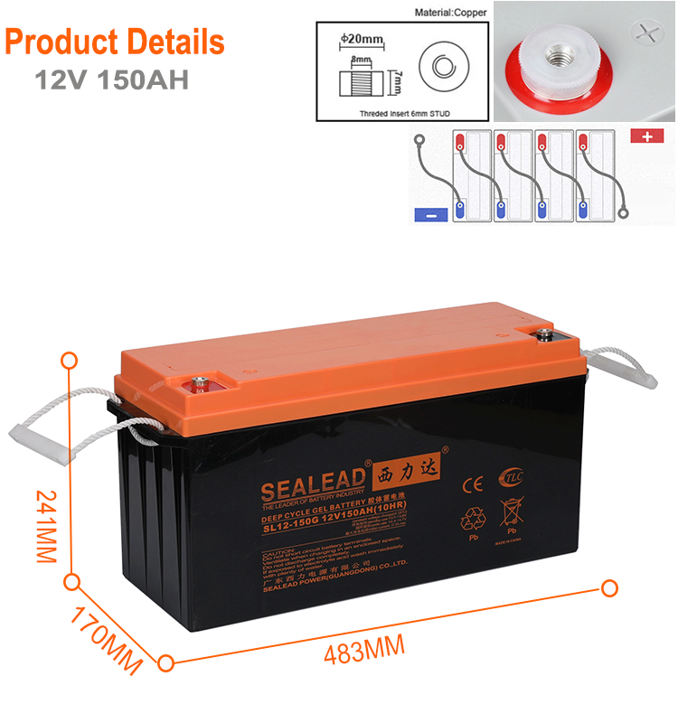 Sealead Power ( Guangdong ) Co.,Ltd – Other Solar Photovoltaic Products 2