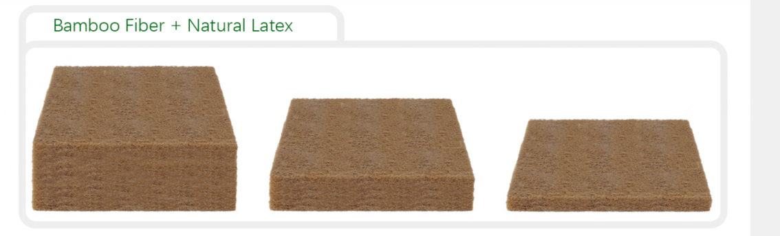 bamboo fiber+latex mattress topper