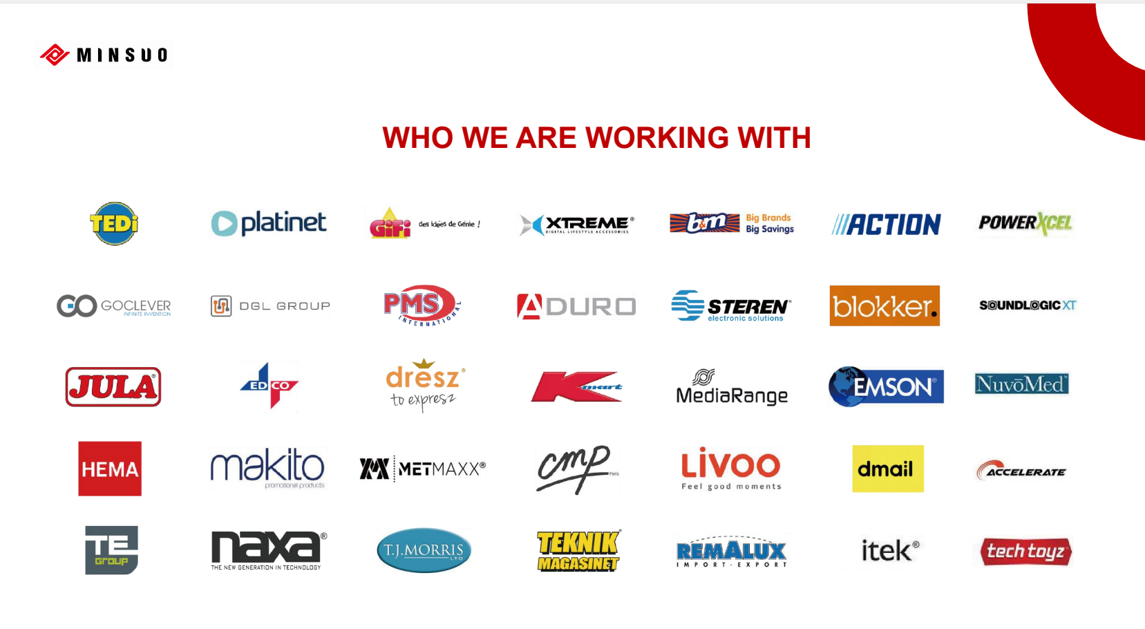 Shenzhen Minshuo Industrial Co., Ltd. – Photos produits 3