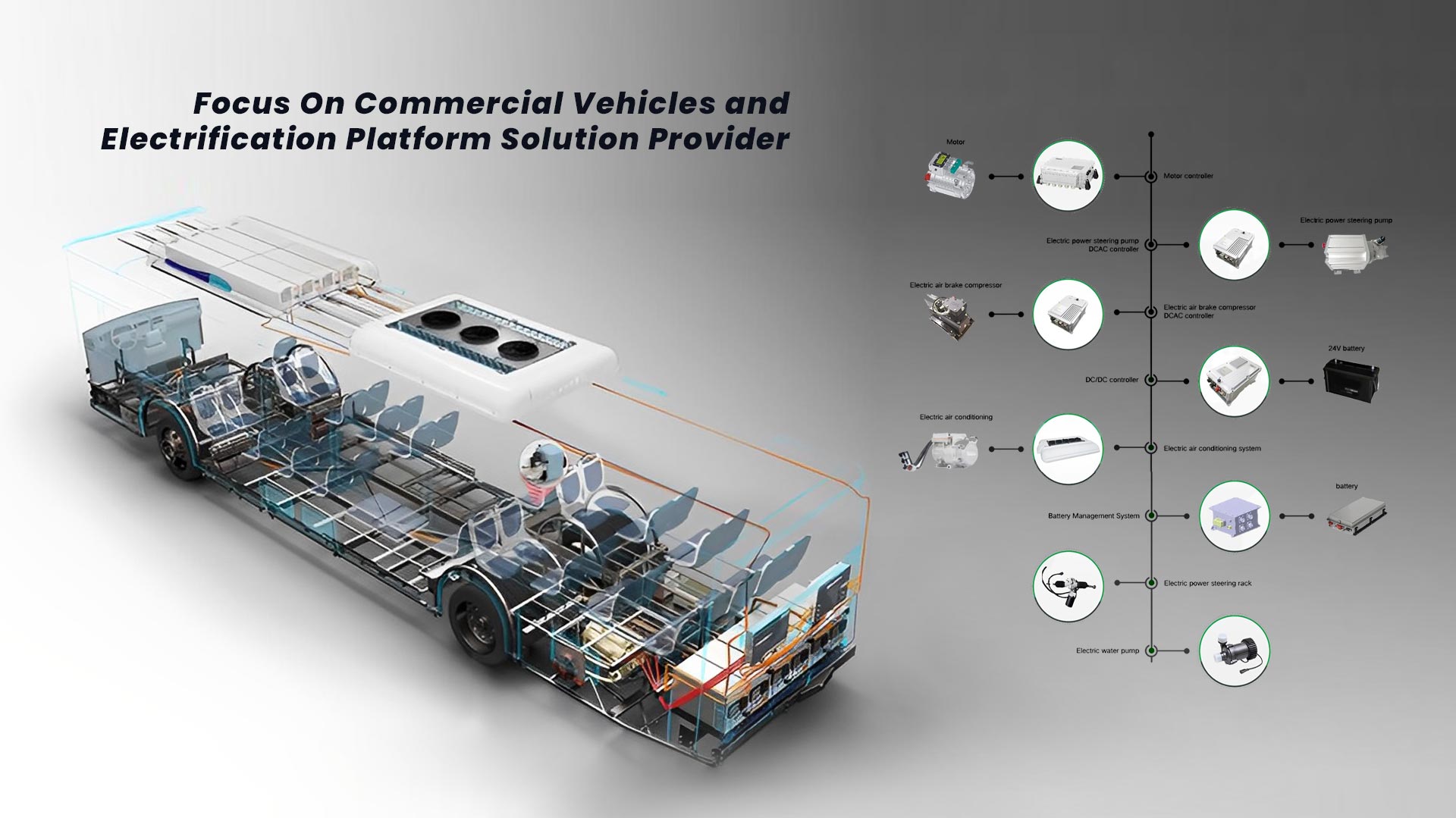 Zhengzhou Diversified Automotive Equipment Co., Ltd. – Automobile suspension 1