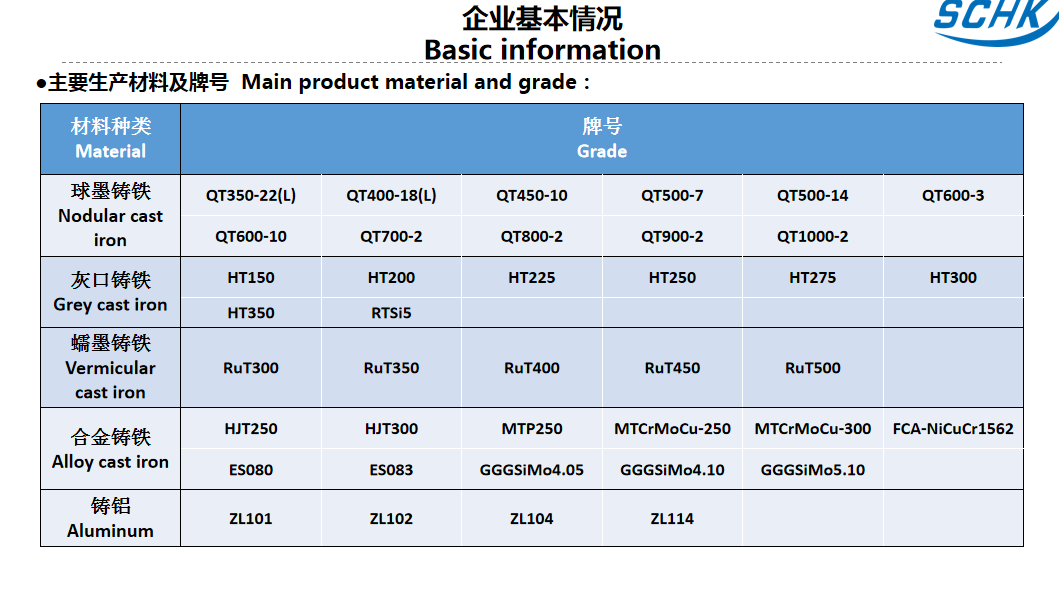 Sichuan Haike Machinery Manufacturing Co., Ltd. – aluminum castings 3