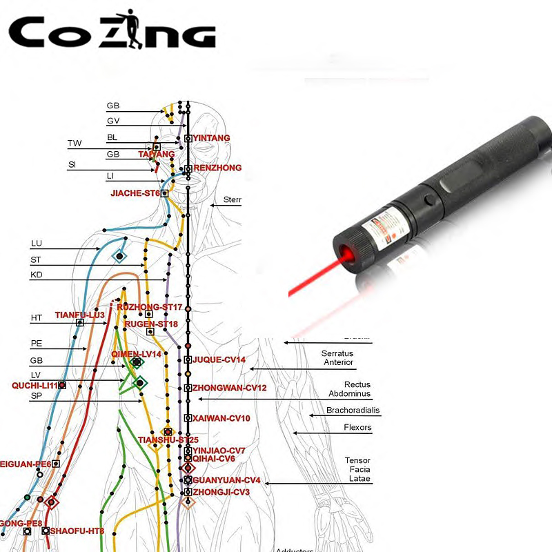 COZING-T04 Noninvasive acupuncture pain relief 650nm laser diode 200mW