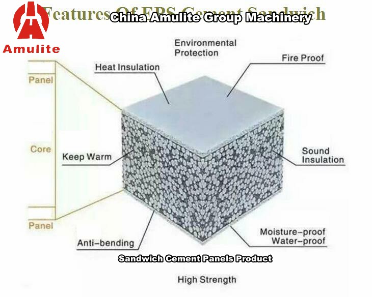 Lightweight Concrete Wall Panel Forming Machine Manufacturer/High Quality EPS Cement Sandwich Panel