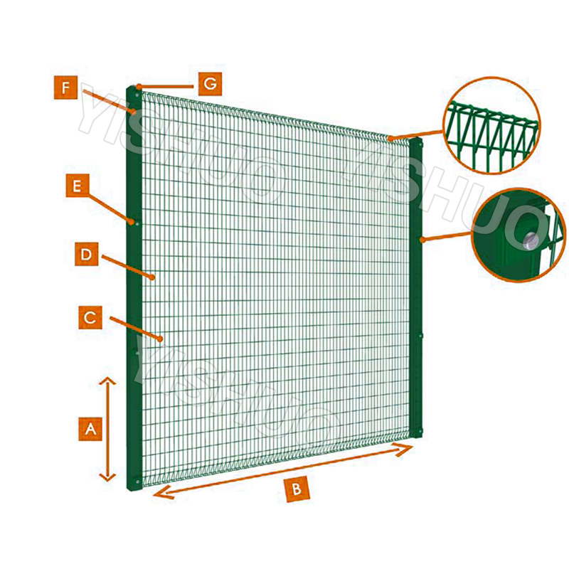 Superb Strength Perimeter BRC Fence