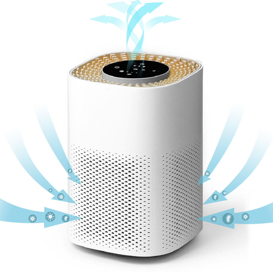 3 Stage Air Purifier