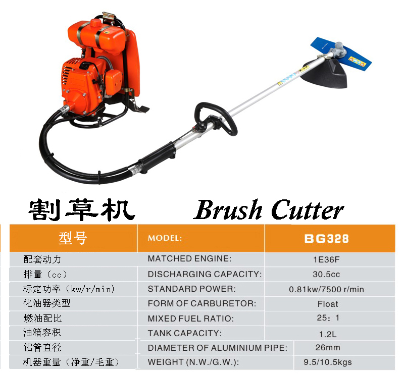 Brush Cutter