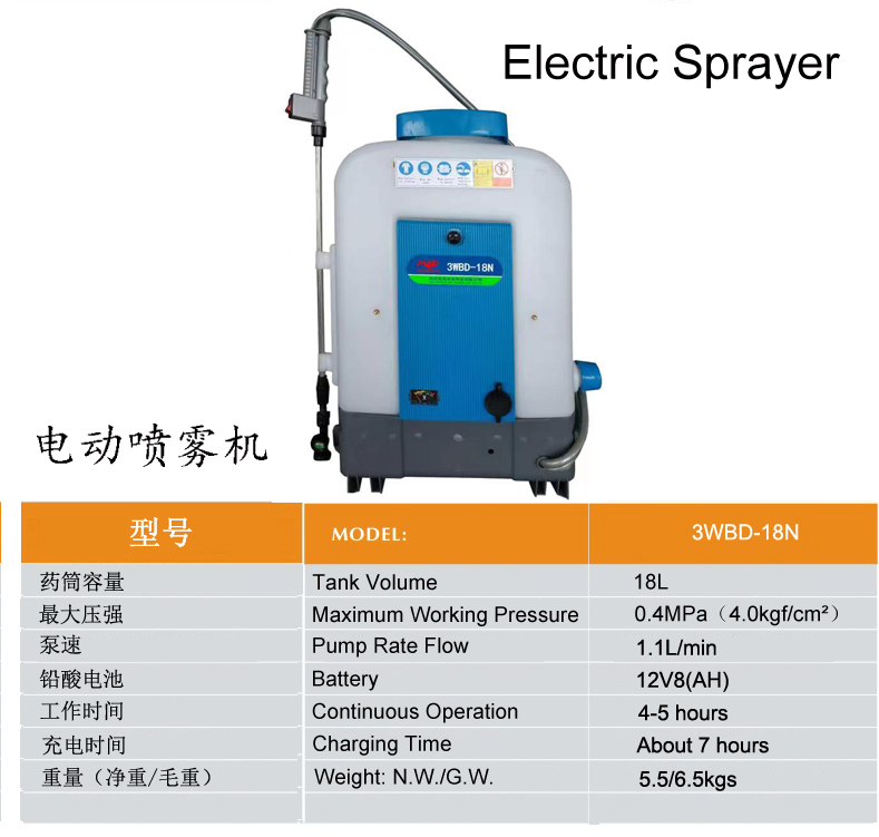 Electric sprayer