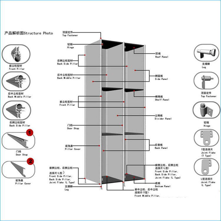 Top Quality HPL Locker Aluminium Alloy Hardware
