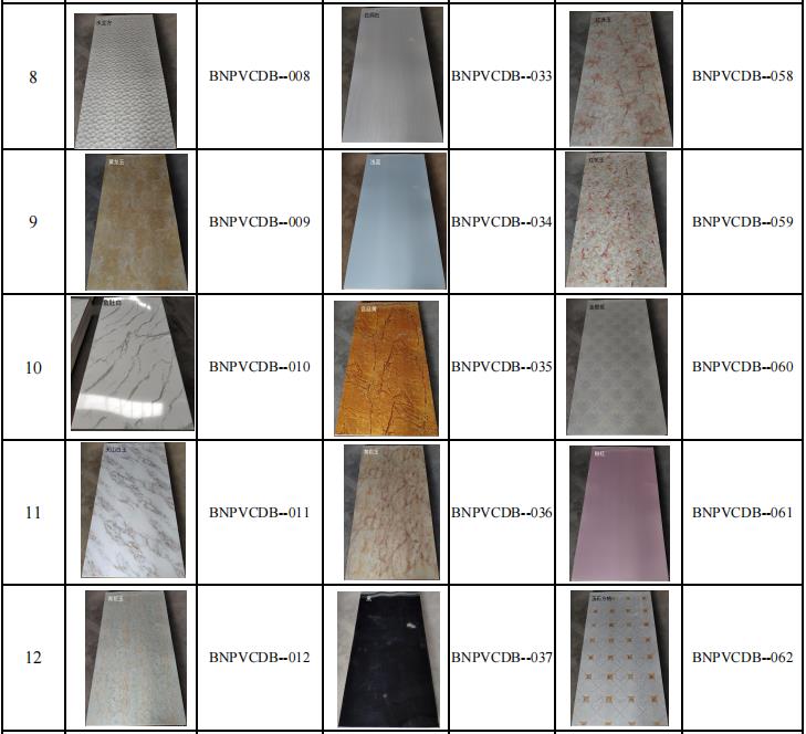 Langfang Bonai Hot Sell Fireproof UV Coating Decorative Marble Wall Board PVC Sheet with Marble