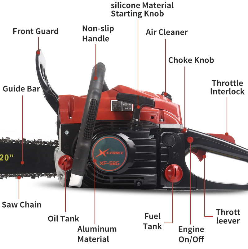 Dandong Jin Yuan Trading Co., Ltd. – hedge trimmers 2
