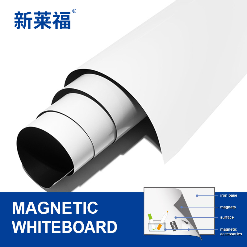 magnetic whiteboard