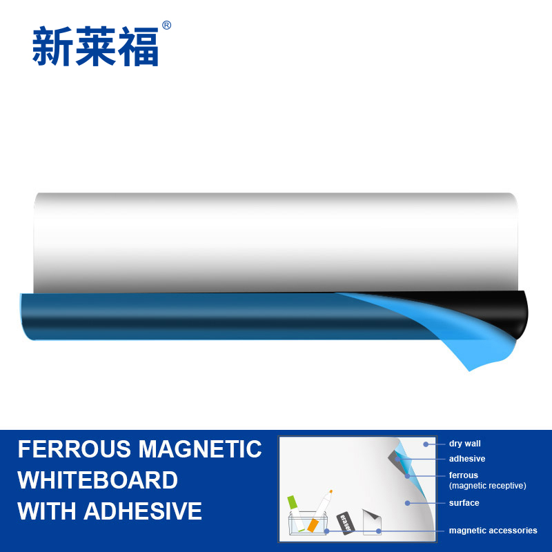 magnetic whiteboard