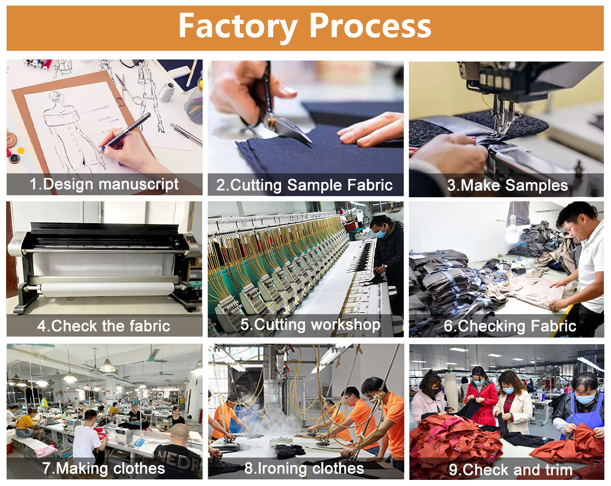 Shenzhen Wanzhaoxing Trading Co., Ltd. – Cameras 1