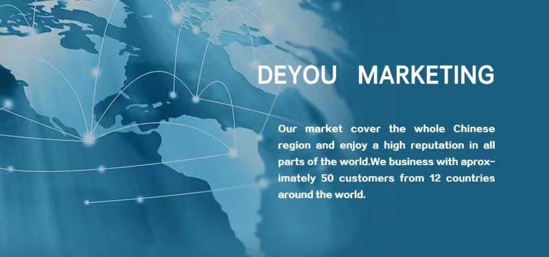 Chengdu Derun Jiaqing Trading Co., Ltd. – camping lights 2