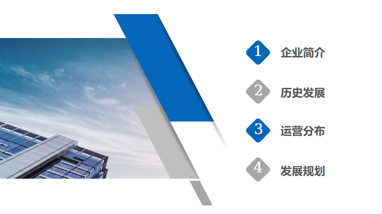 Shenzhen Fastrack Sensor Co., Ltd. – wireless door detectors 2